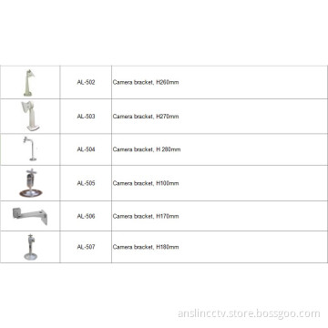 CCTV Brackets